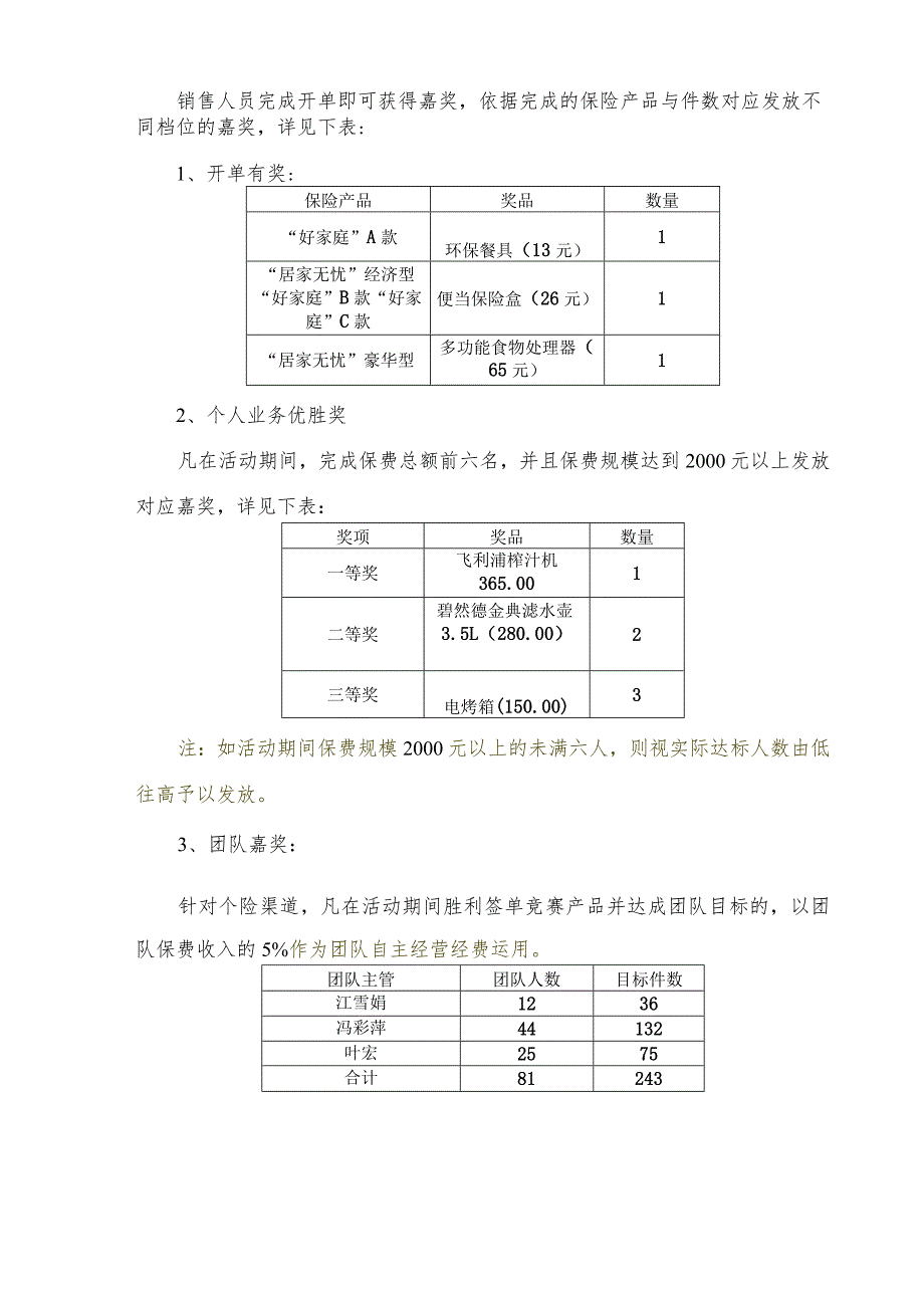 2024年“国寿一家互动共赢”奖励方案.docx_第2页