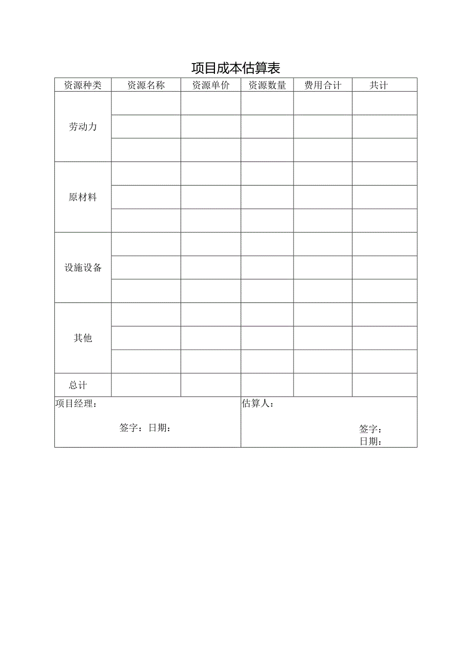 项目成本估算表.docx_第1页