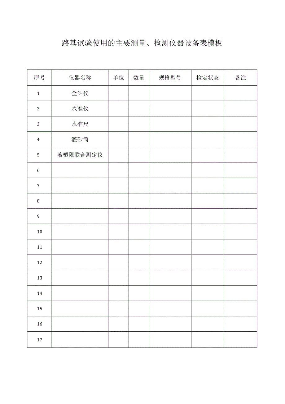 路基试验使用的主要测量、检测仪器设备表模板.docx_第1页