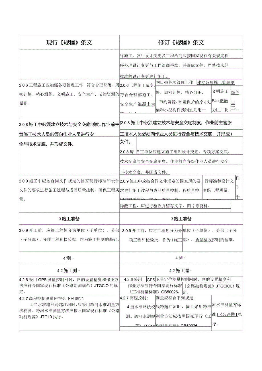 城市桥梁工程施工与质量验收规范修订对照表.docx_第2页