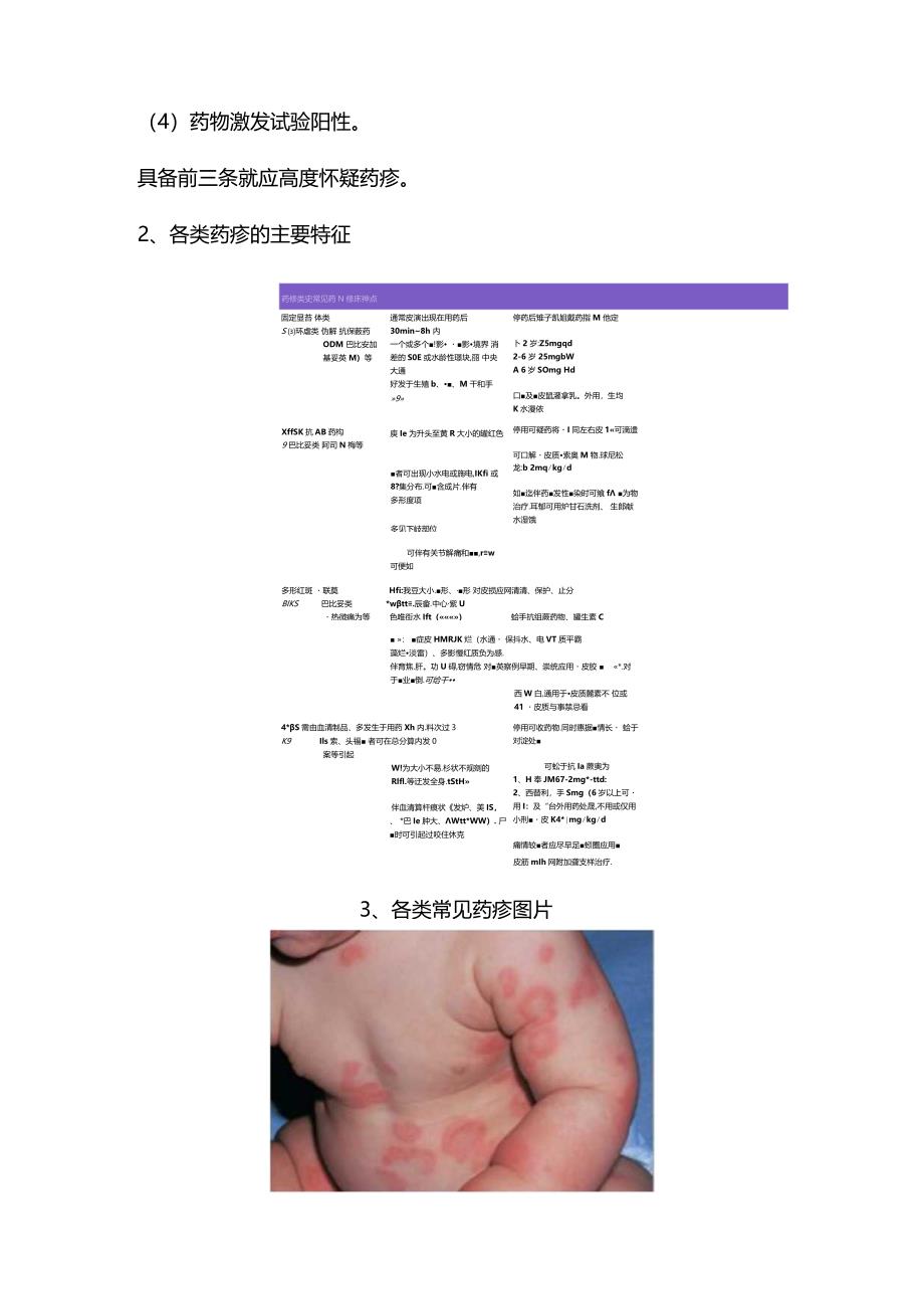 2024药疹诊断、特点、处理.docx_第3页