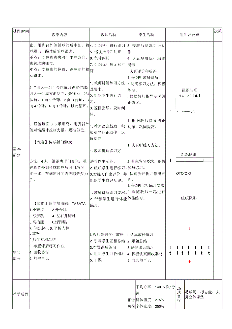 26水平三足球《脚背外侧传球》教学设计.docx_第2页