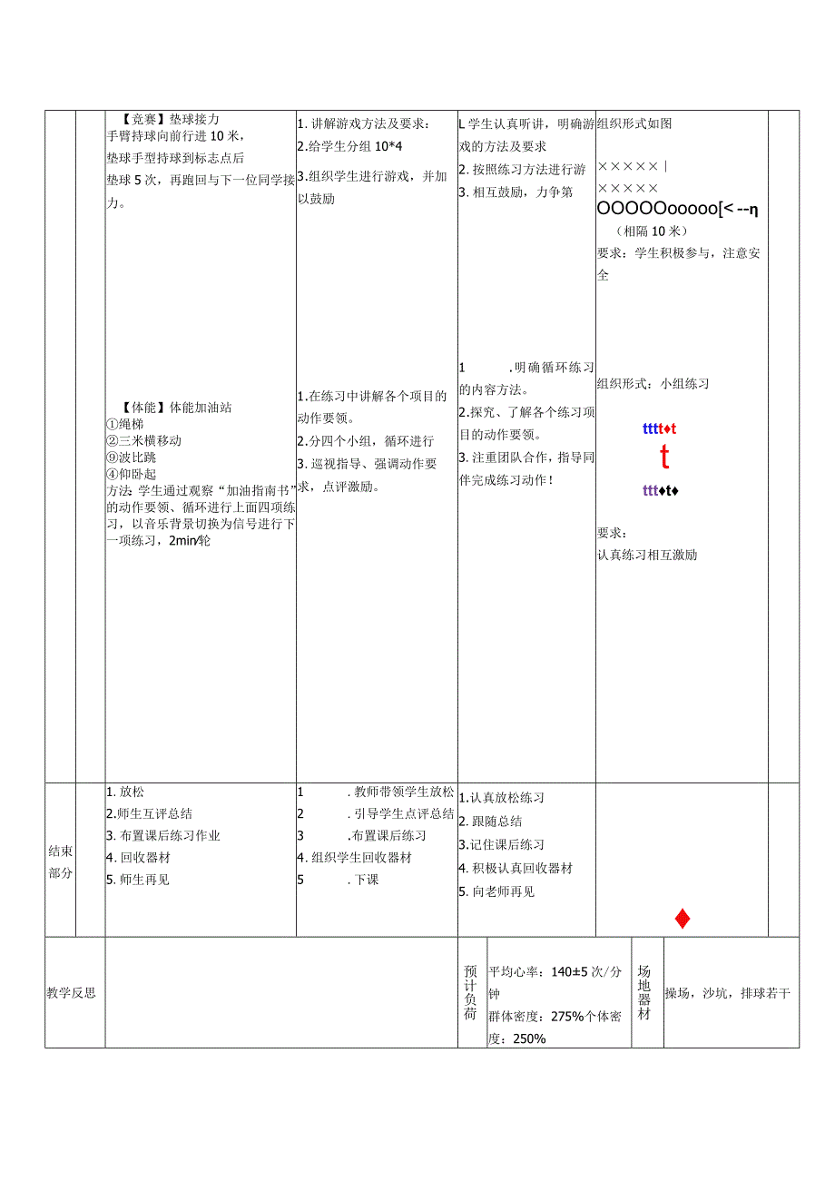 29水平三-排球《软式排球正面双手垫球》教案.docx_第3页