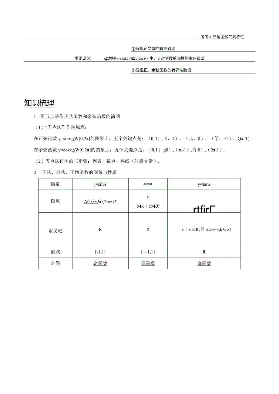 第22讲三角函数的图象与性质（讲）（教师版）.docx_第2页