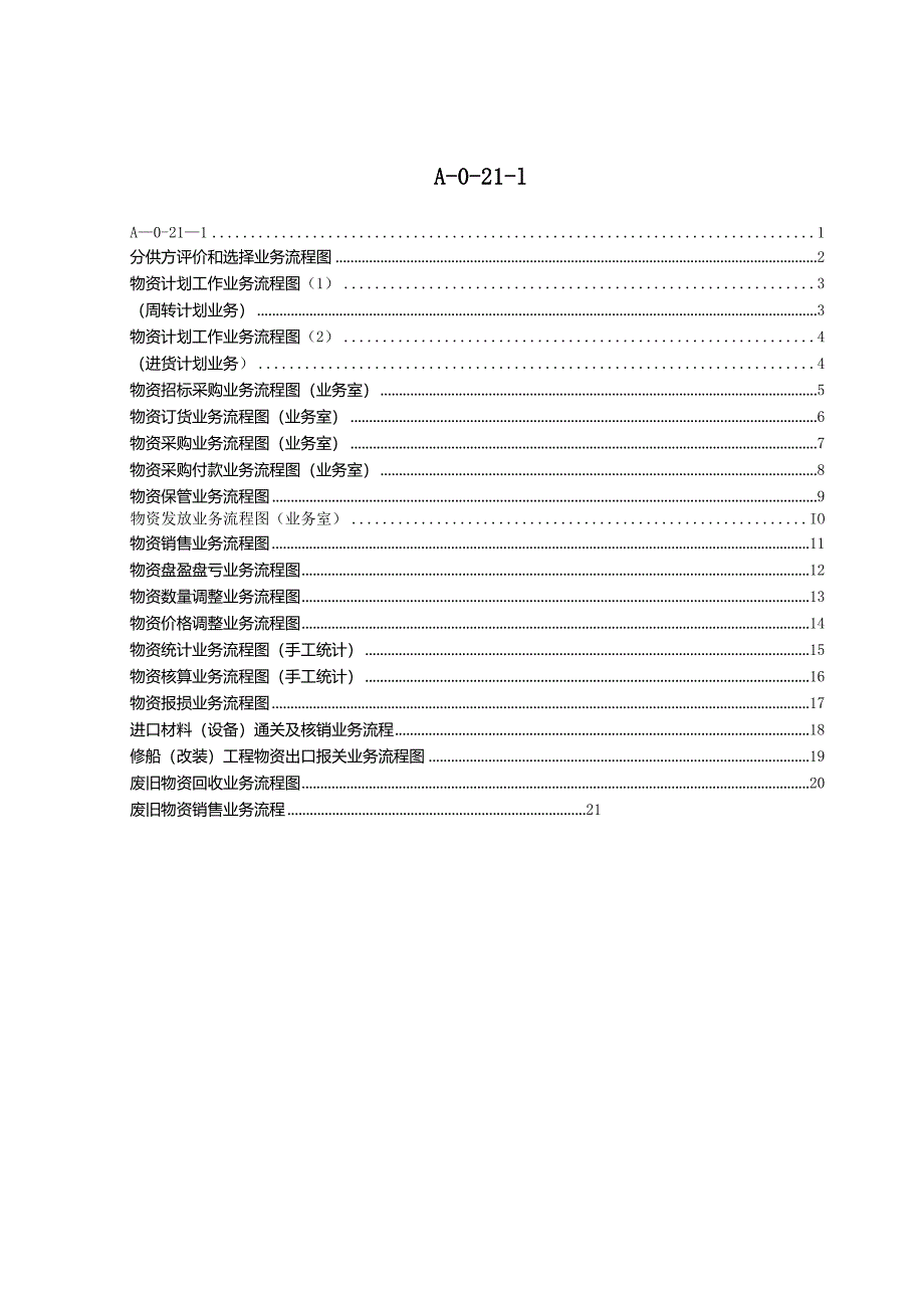 完整采购流程图-全.docx_第1页