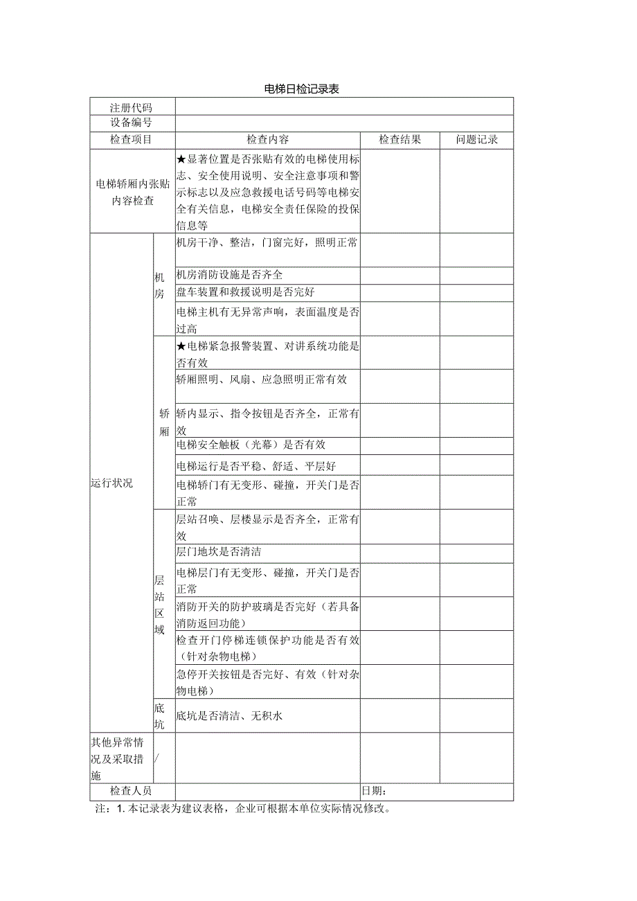 电梯日检记录表.docx_第1页