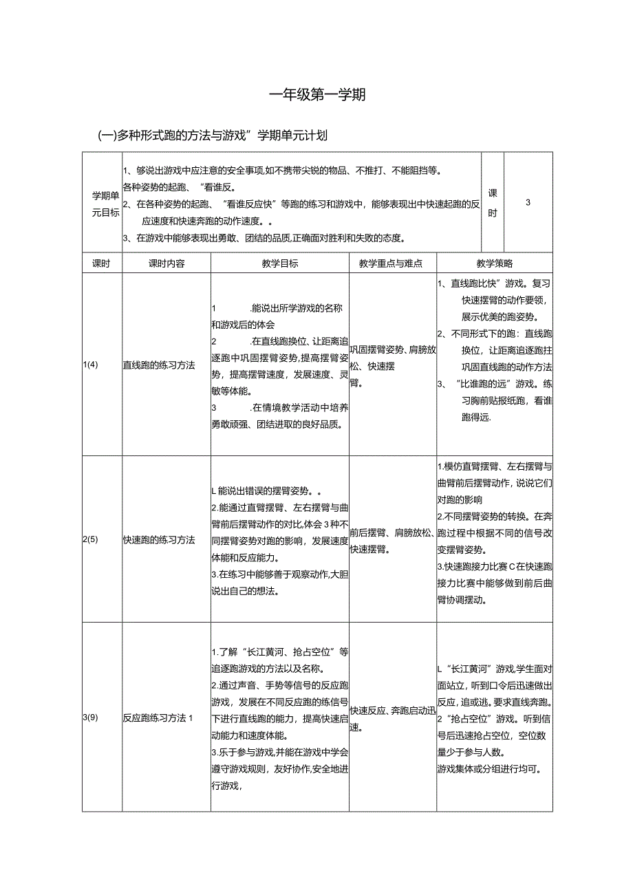 一年级体育与健康第二学期教学计划.docx_第2页