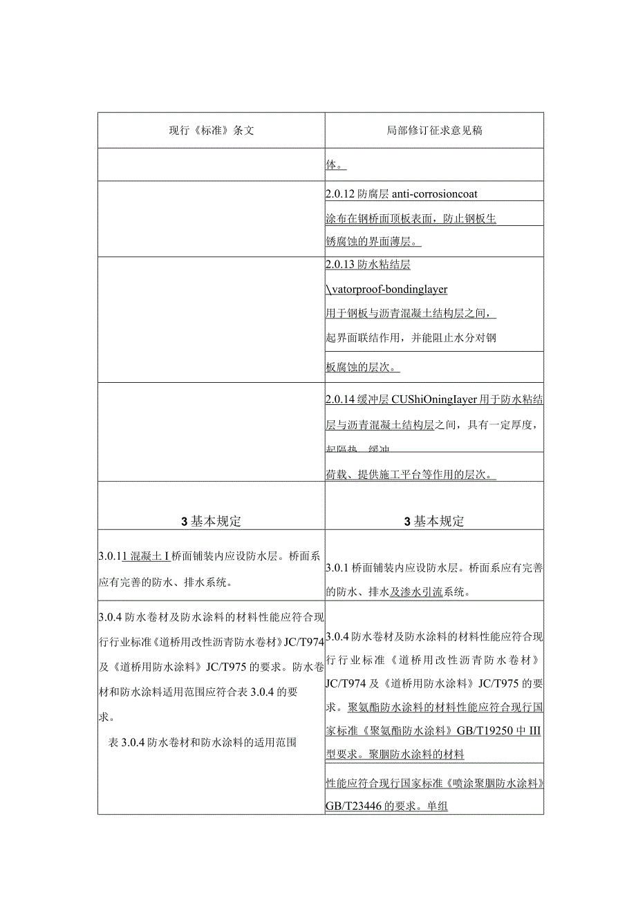 城市桥梁桥面防水工程技术规程修订对照表.docx_第2页