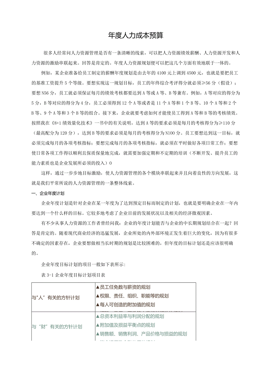 企业年度人力成本预算怎么做（很详细）.docx_第1页