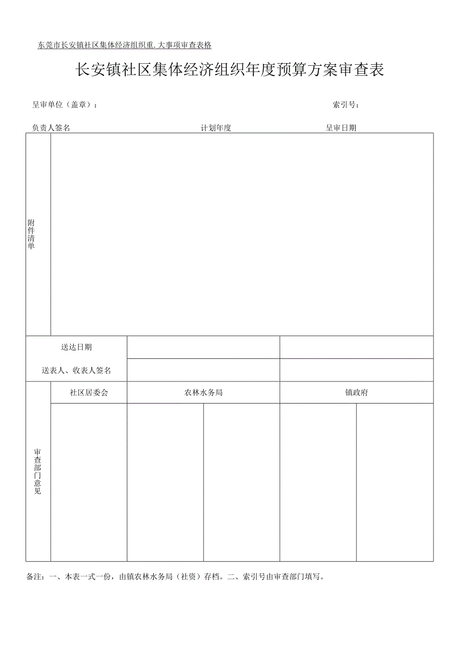 社区集体资产管理实施细则-附件7、年度预算方案审查表.docx_第1页