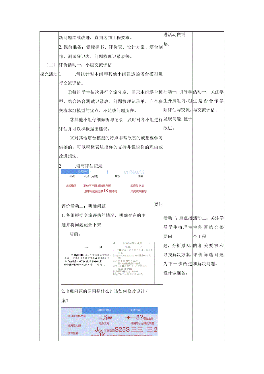 【大单元整体教学】1-7《评估改进塔台模型》课时教案.docx_第2页