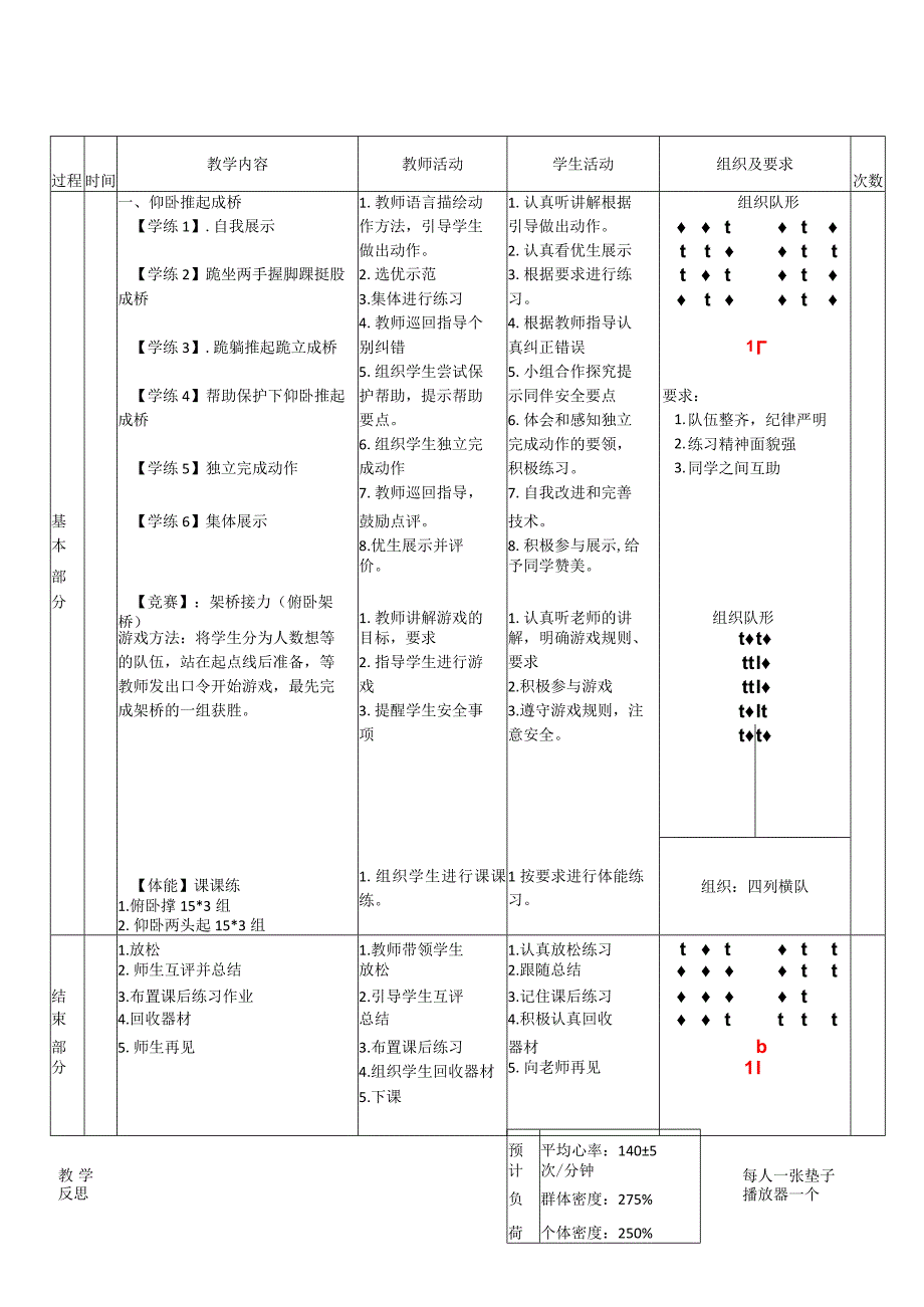 20水平一体操技巧《仰卧推起成桥》教案.docx_第2页