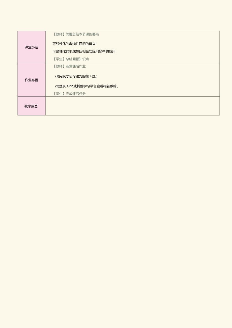 《概率论与数理统计》教案第30课可线性化的非线性回归.docx_第3页