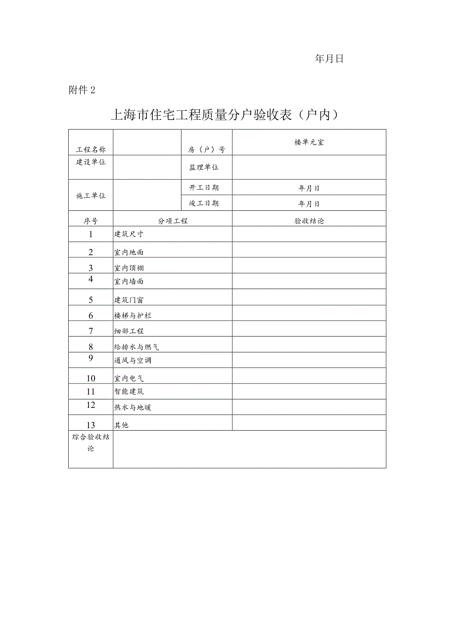 上海市住宅工程质量分户验收管理办法2024.docx_第2页