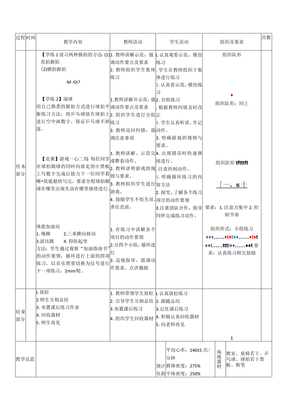 29水平一乒乓球《握拍与端球》教案.docx_第2页