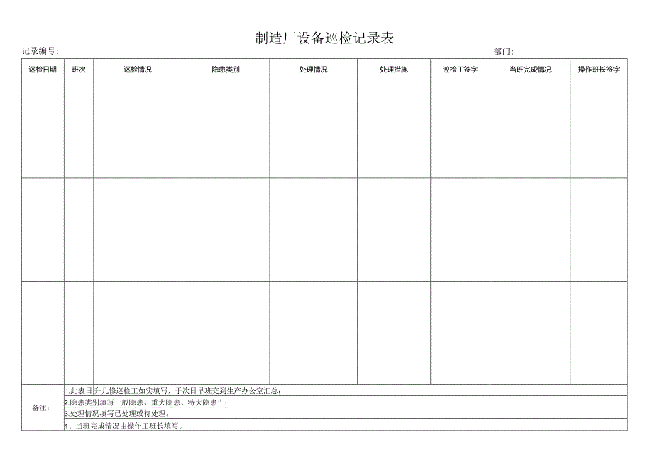 制造厂设备巡检记录表.docx_第1页