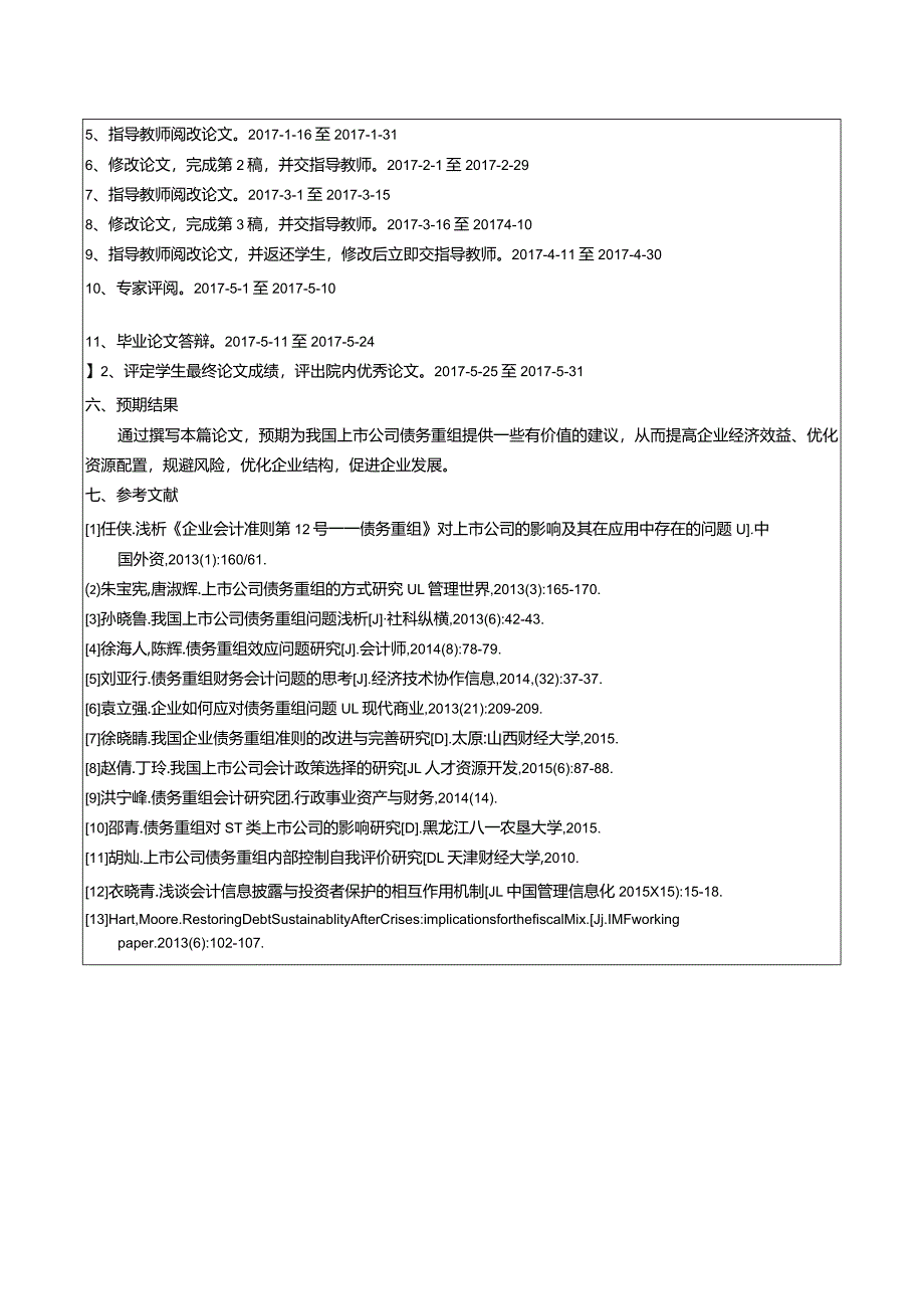 【《企业债务重组问题研究》开题报告（含提纲）2100字】.docx_第3页