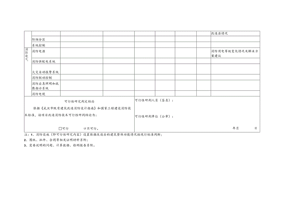 武汉市既有建筑改造消防技术可行性研究与判定表.docx_第3页