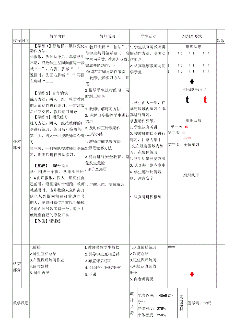 18水平一队列队形《原地一路、纵队变两路、纵队及还原》教学设计.docx_第2页