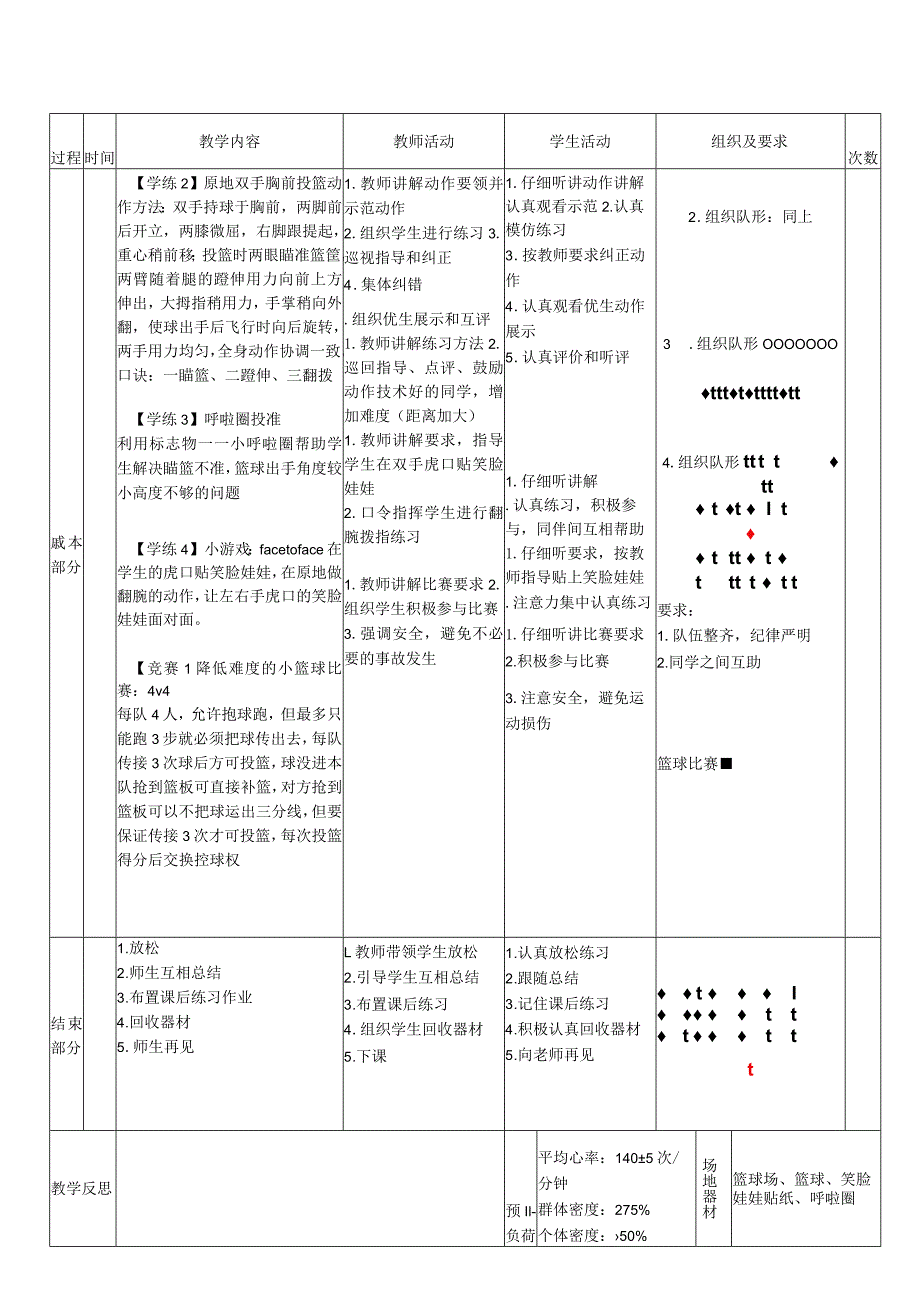 30水平二篮球《原地双手胸前投篮》教案.docx_第2页