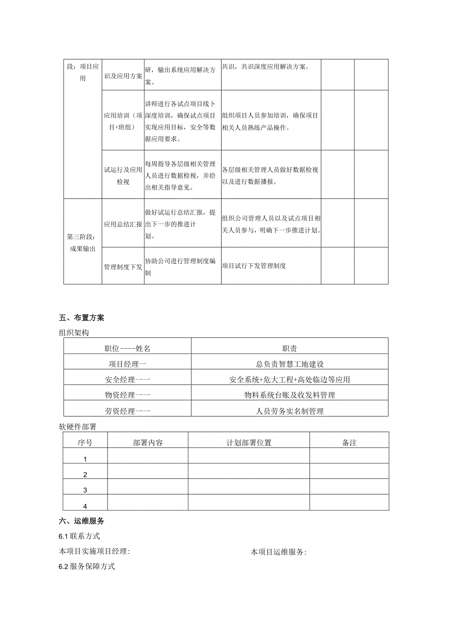 智慧工地建设方案模板.docx_第3页