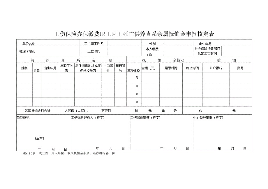 工伤保险参保缴费职工因工死亡供养直系亲属抚恤金申报核定表.docx_第1页