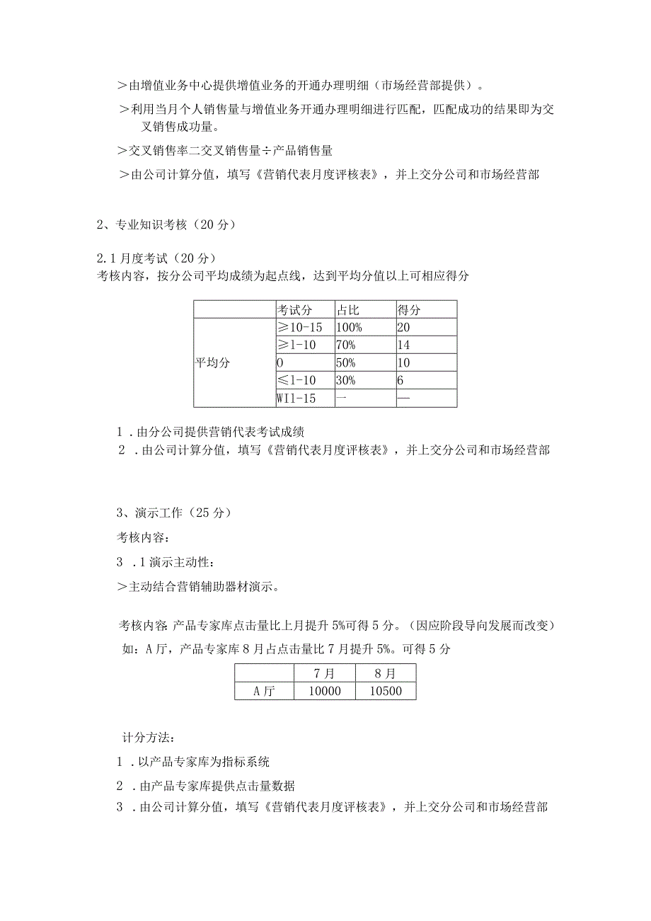 营销代表管理及考核办法.docx_第3页