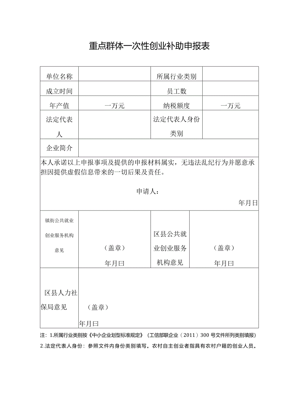 重点群体一次性创业补助申报表.docx_第1页