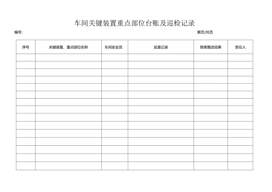 车间关键装置重点部位台账及巡检记录.docx_第1页