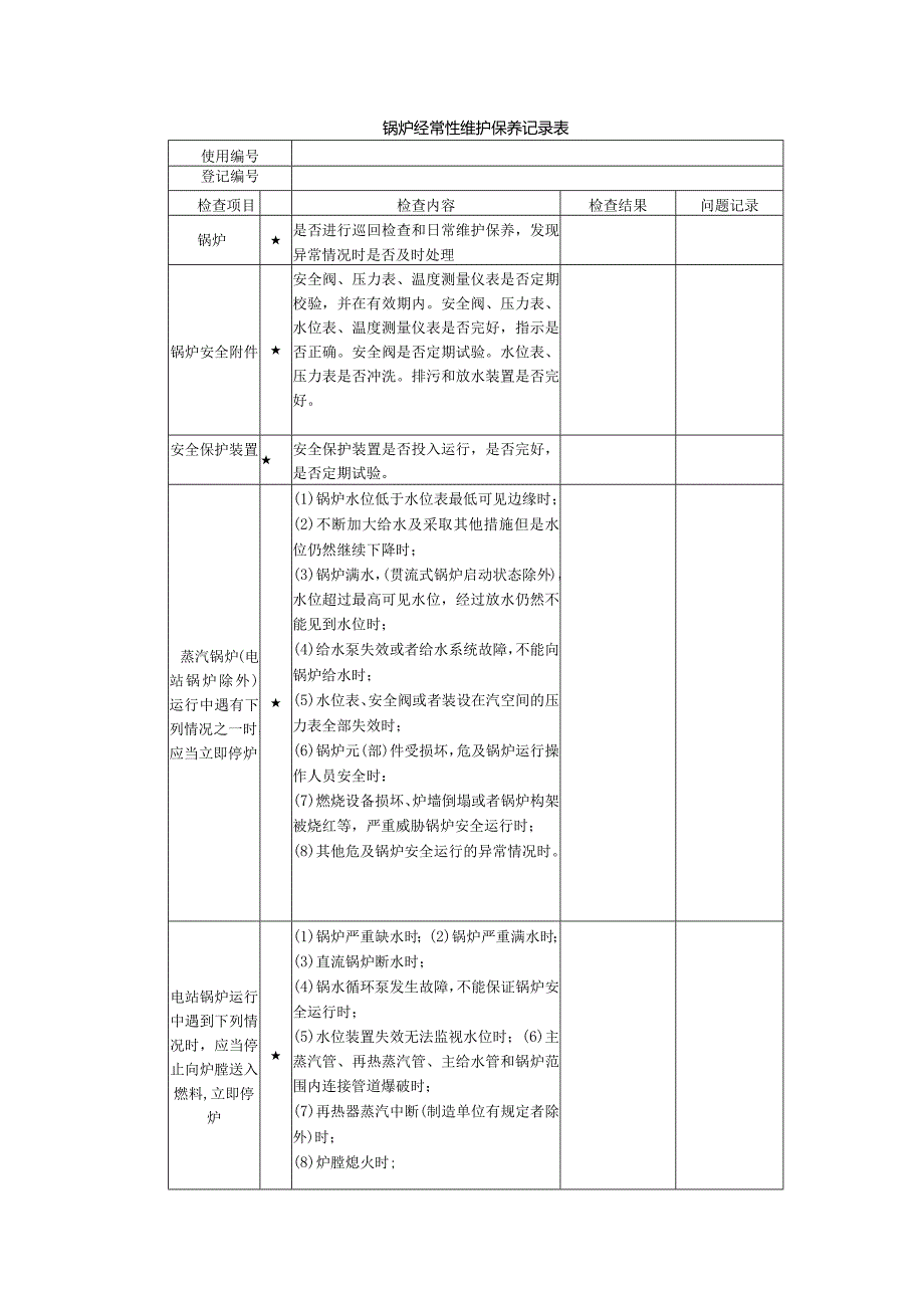 锅炉经常性维护保养记录表.docx_第1页