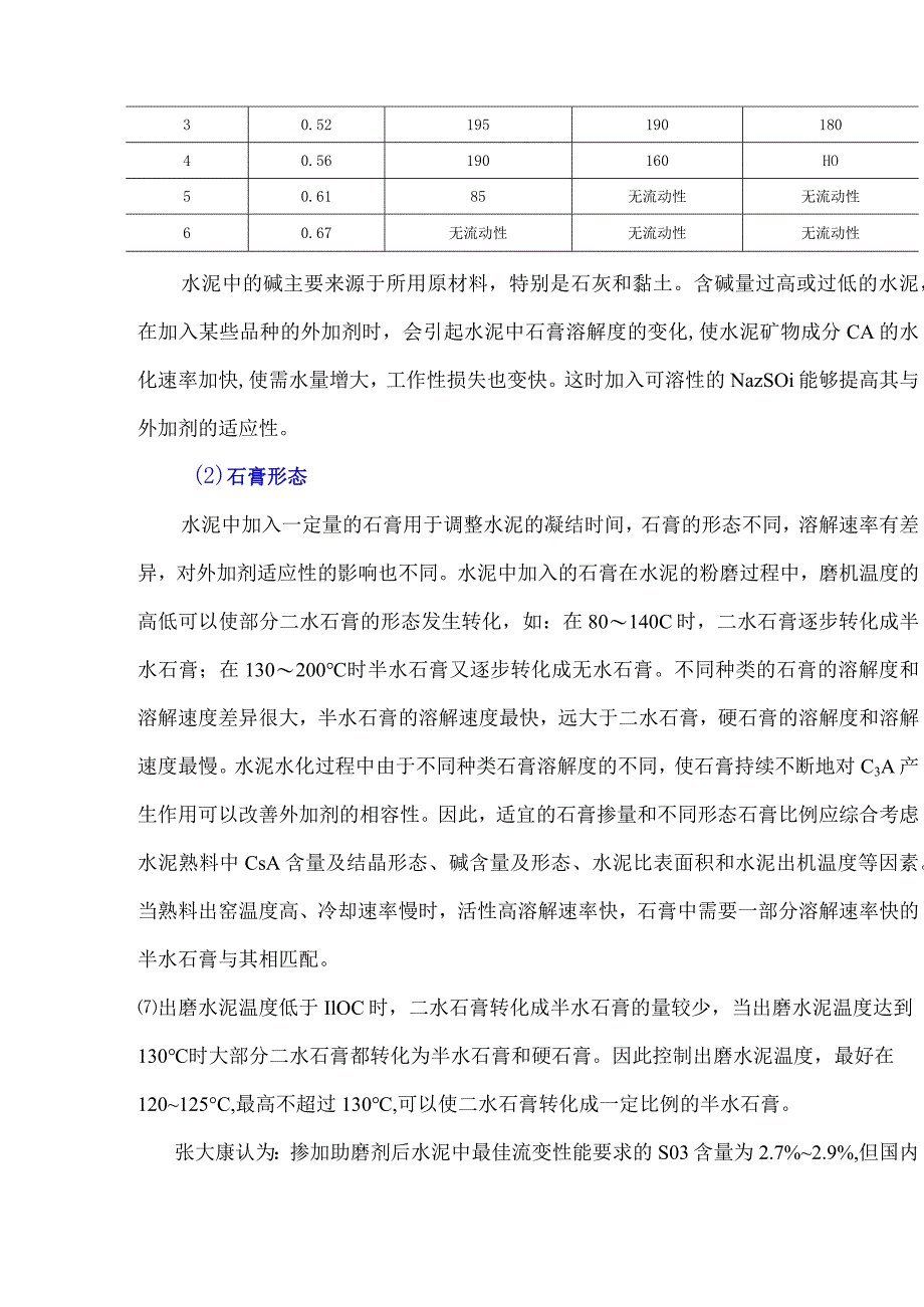 水泥对水泥与外加剂的相容性影响.docx_第2页