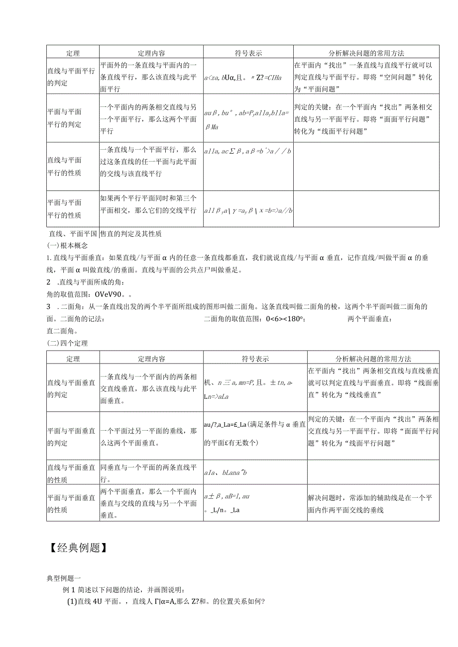 点线面位置关系知识点梳理及经典例题带解析.docx_第2页