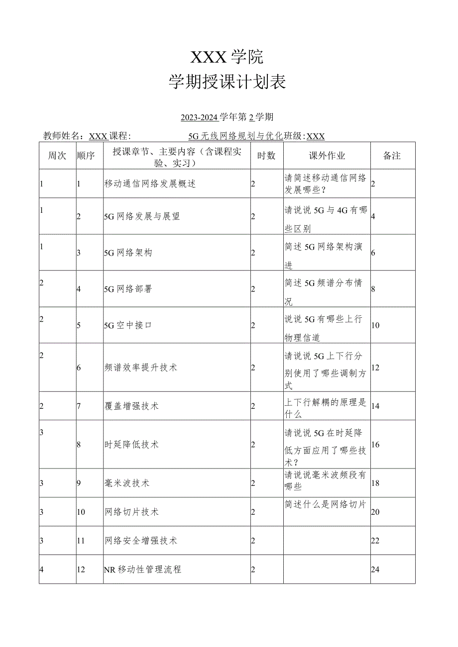 《5G无线网络规划与优化》教学计划.docx_第2页