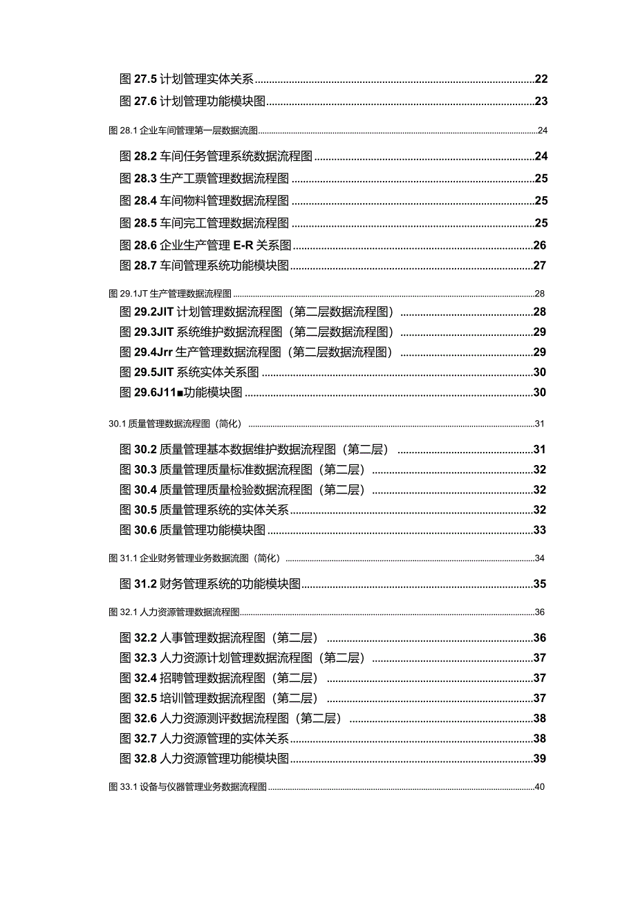 完整的ERP流程图大全.docx_第2页