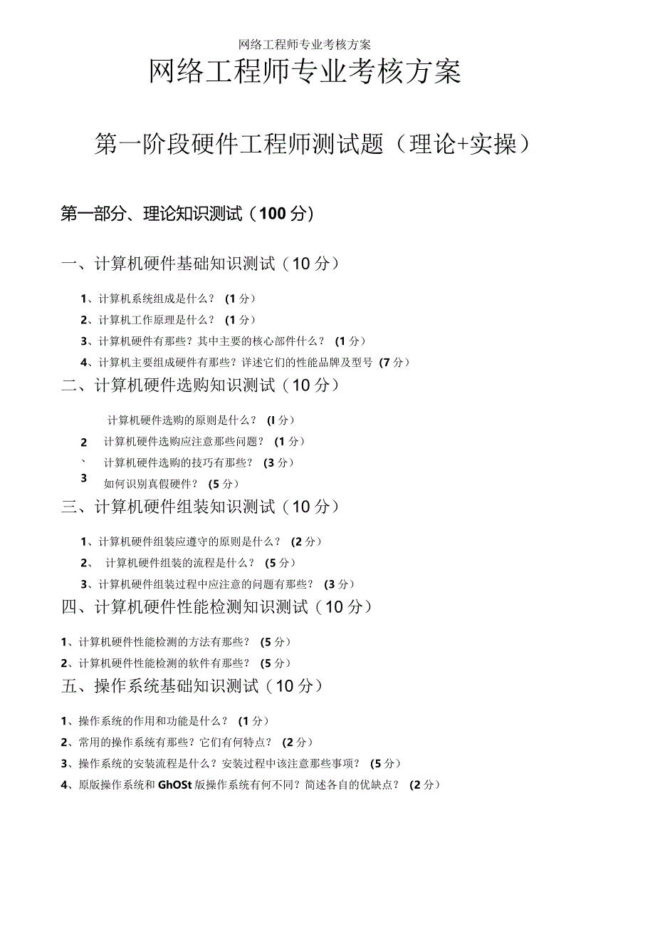 网络工程师专业考核方案.docx_第1页