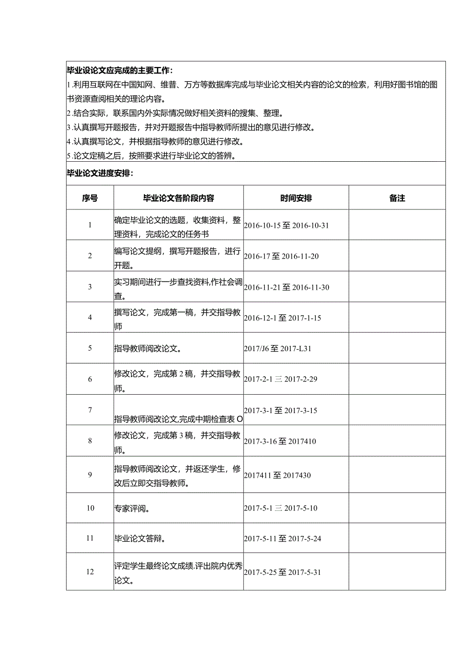 【《企业债务重组问题研究》任务书1200字】.docx_第2页