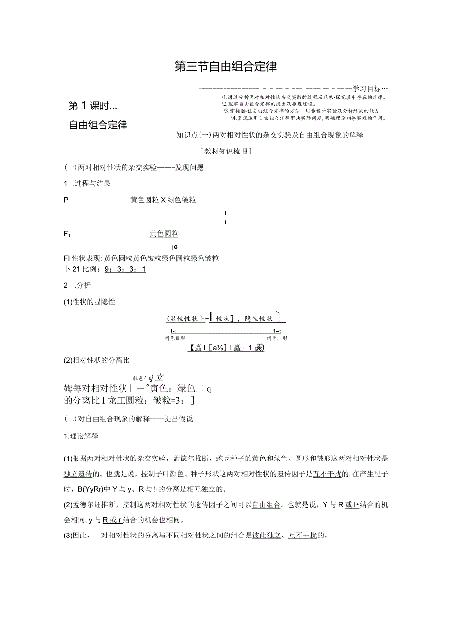 2023-2024学年苏教版必修二自由组合定律学案.docx_第1页