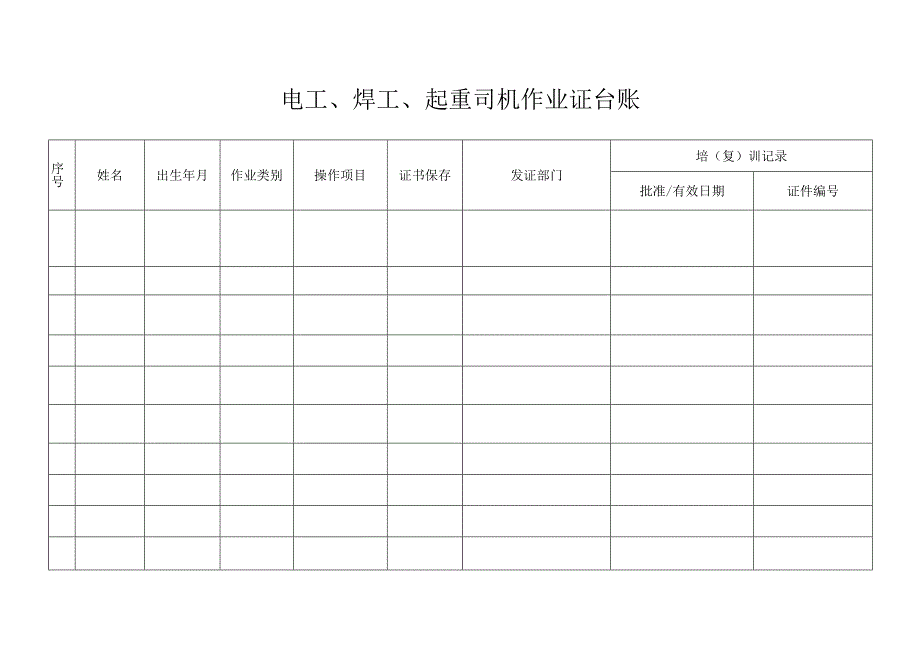 电工、焊工、起重司机作业证台账.docx_第1页