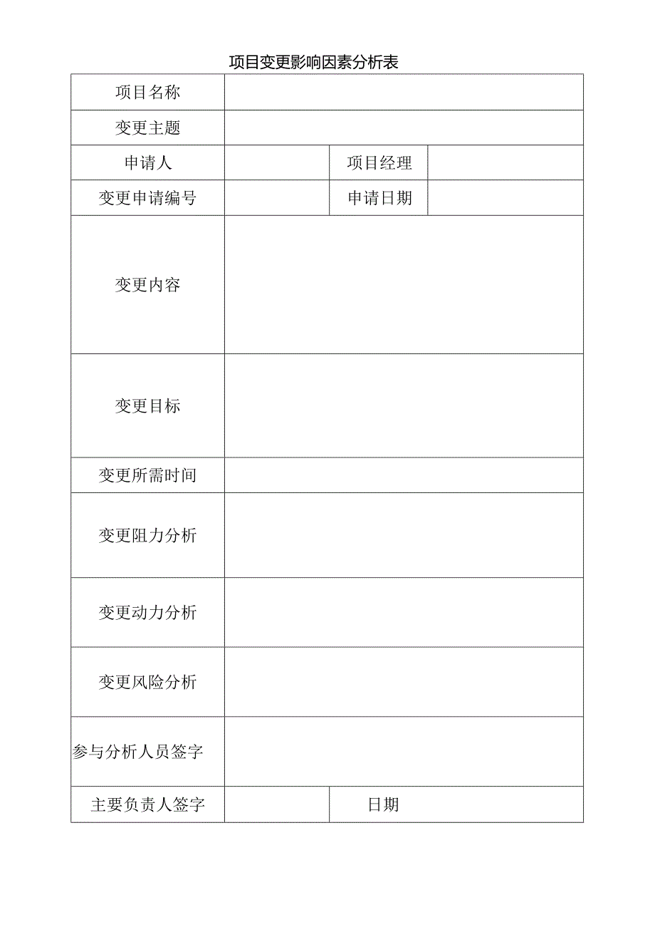 项目变更影响因素分析表.docx_第1页