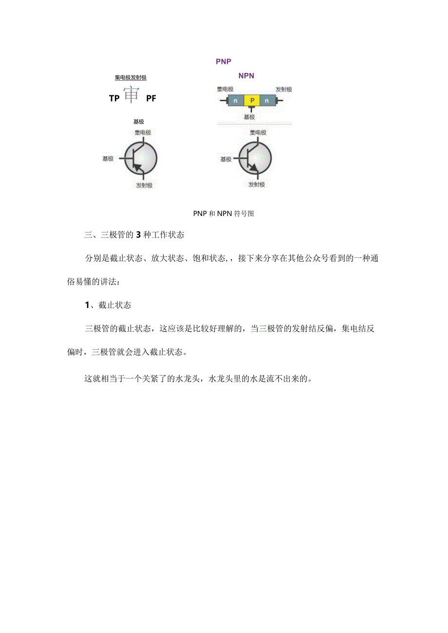 详解三极管的工作原理.docx_第3页