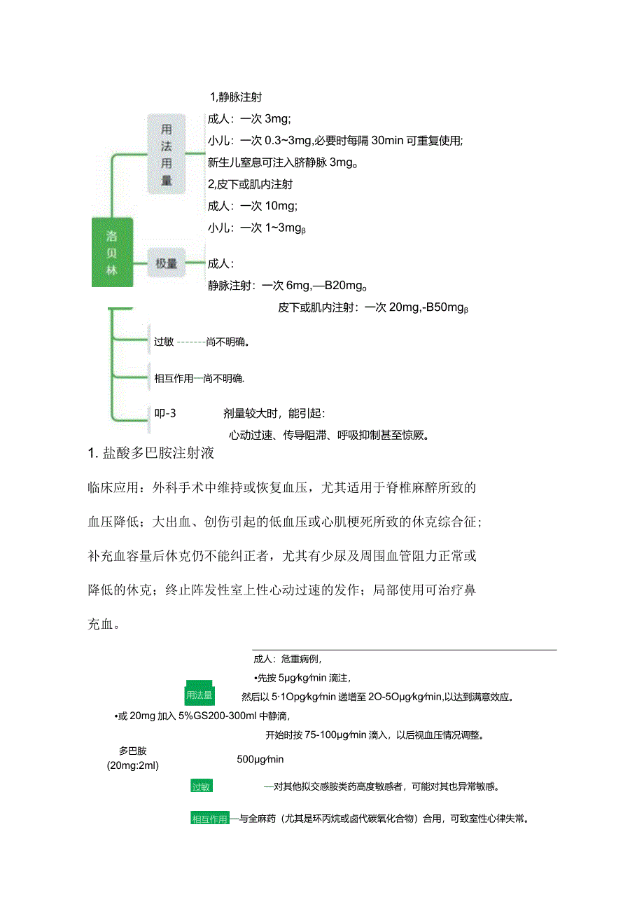 2024内科护士夜班抢救27种常用急救药品用法.docx_第2页