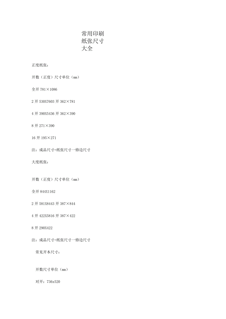 常用印刷纸张尺寸大全.docx_第1页