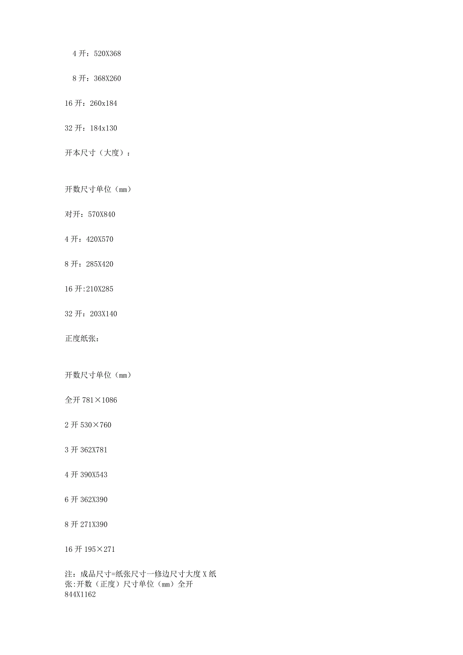 常用印刷纸张尺寸大全.docx_第2页