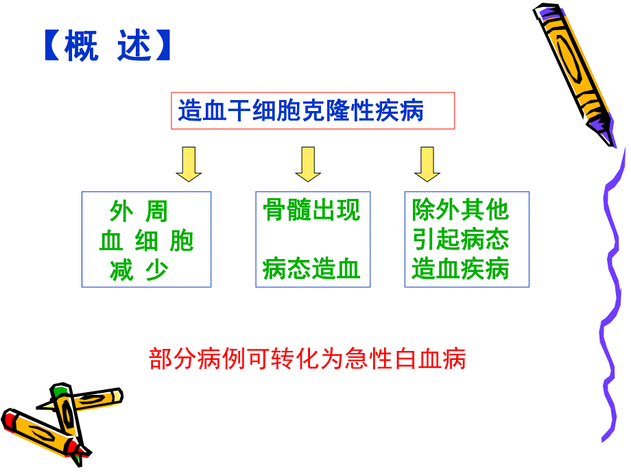 骨髓增生异常综合征新.ppt_第2页