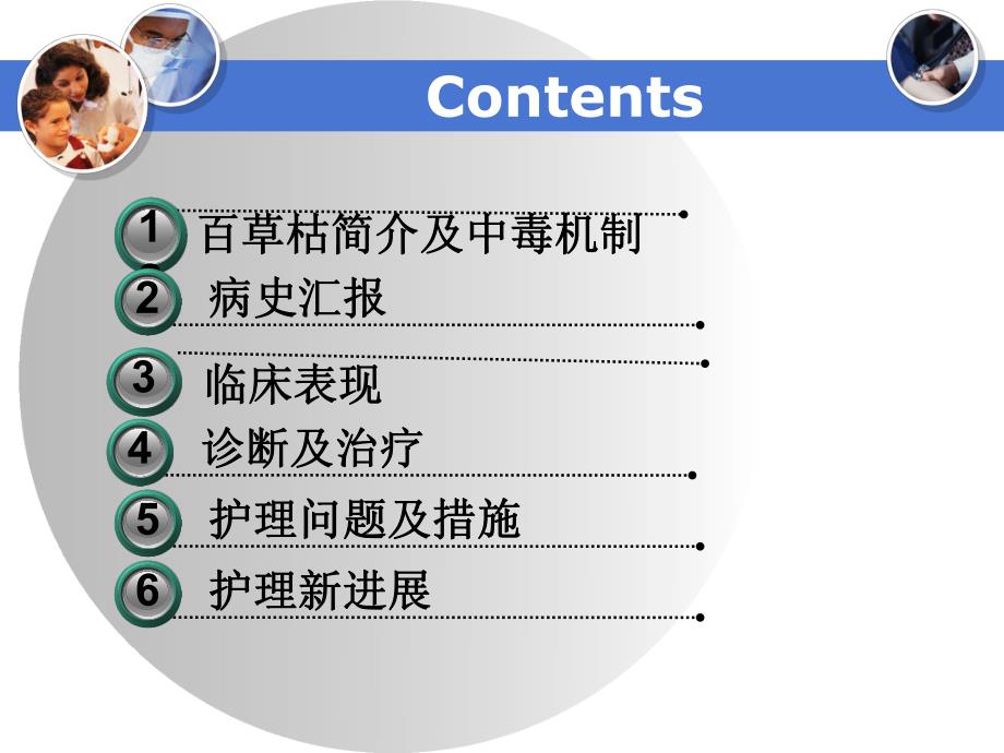 百草枯中毒教学查房 ppt.ppt_第2页