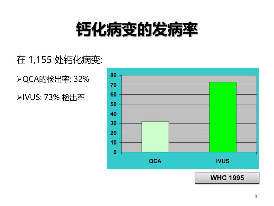 24冠脉钙化病变的处理策略.ppt_第3页