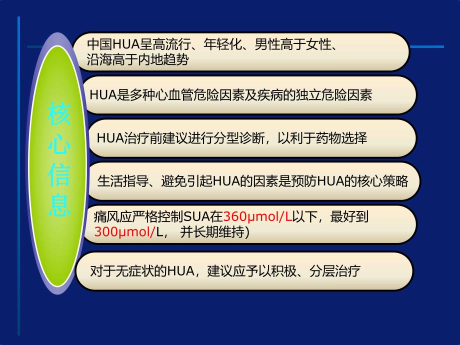 高尿酸血症和痛风治疗中国专家共识修订.ppt_第3页