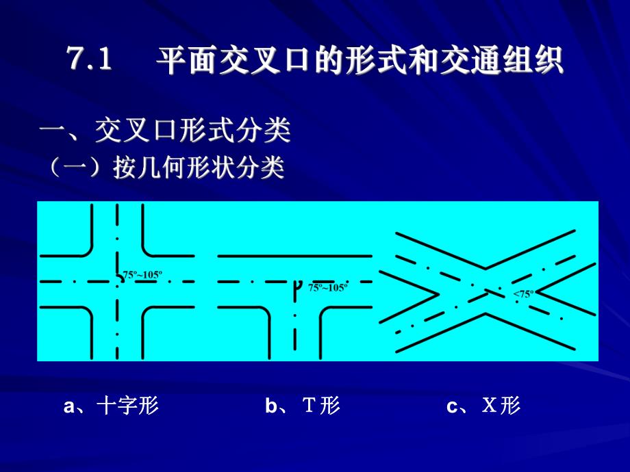 道路交叉口设计讲座PPT.ppt_第2页