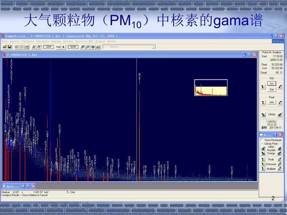 核环境监测与评价 第4章 放射性物质在大气中的行为.ppt_第2页