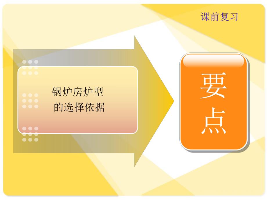 锅炉房炉型.ppt_第1页